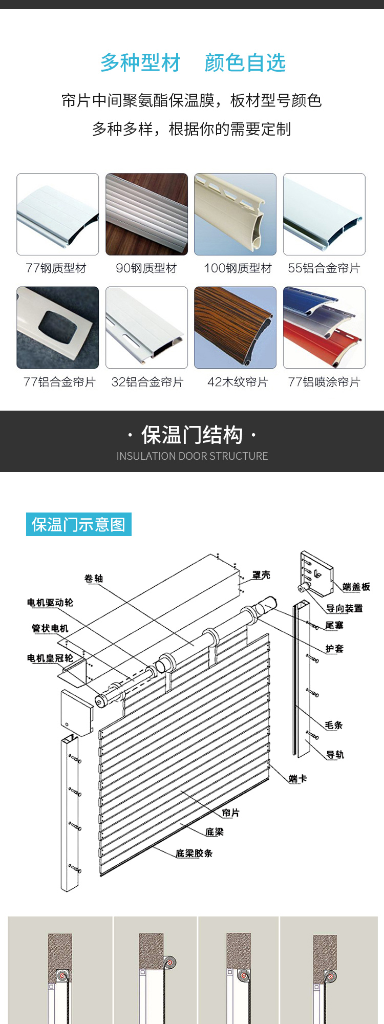 北京安装智能电动铝合金卷帘车库门别墅车库翻板快速门手动卷帘门(图5)