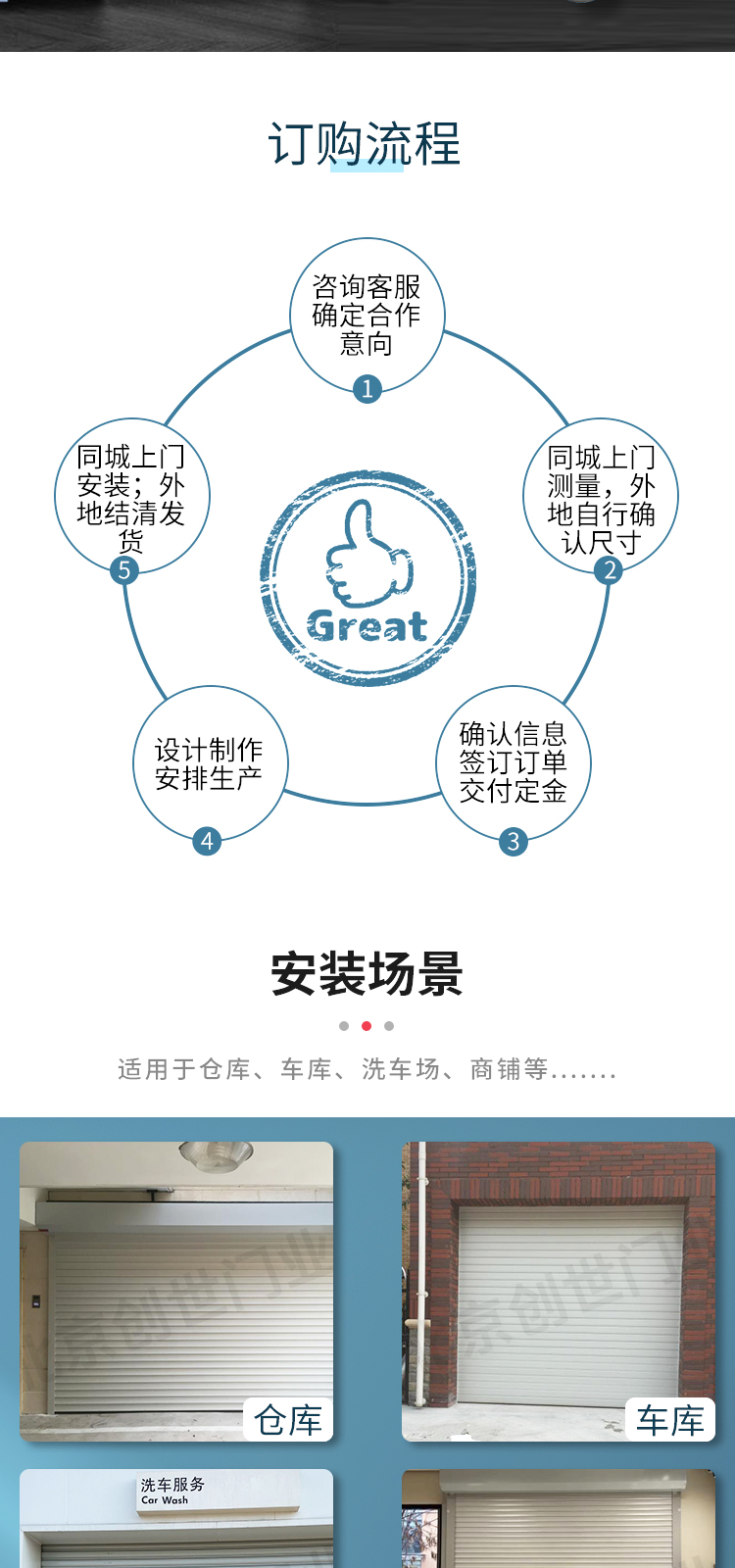 北京电动卷帘门铝合金车库门水晶卷帘门车库翻板门快速卷帘门定做(图4)