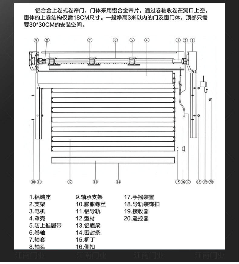 上海铝合金卷帘门电动遥控车库卷帘门定做商铺别墅防盗自动卷闸门(图15)