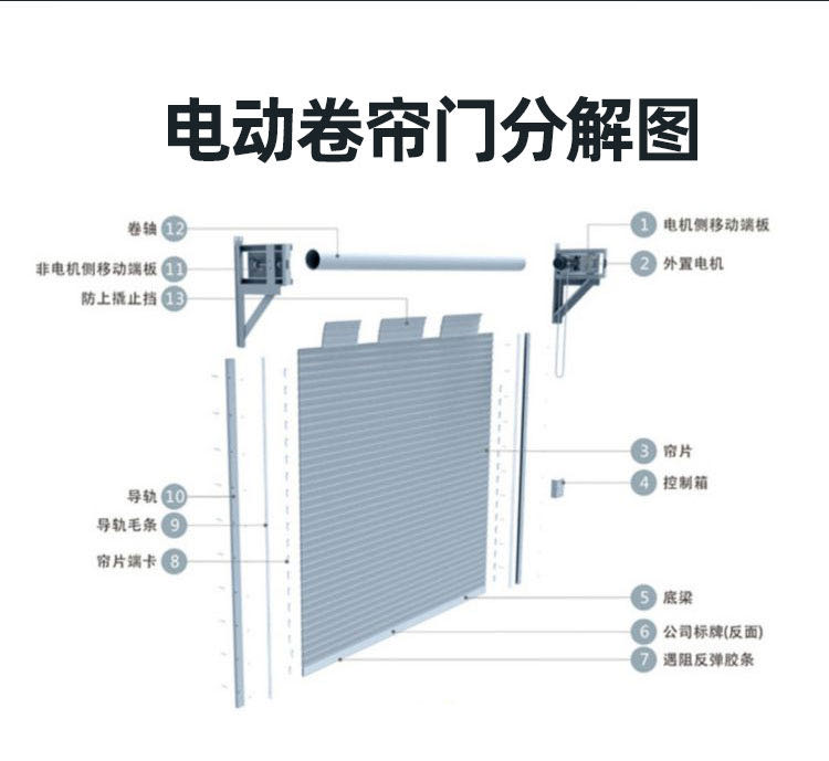 抗风卷帘门 仓库厂房店铺电动卷闸门定制(图15)
