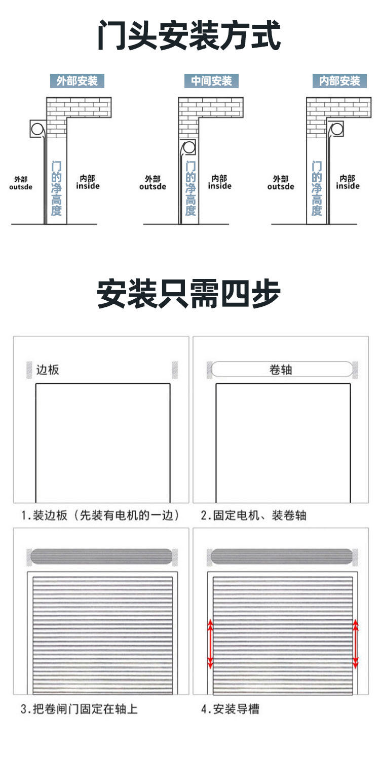 抗风卷帘门 仓库厂房店铺电动卷闸门定制(图17)