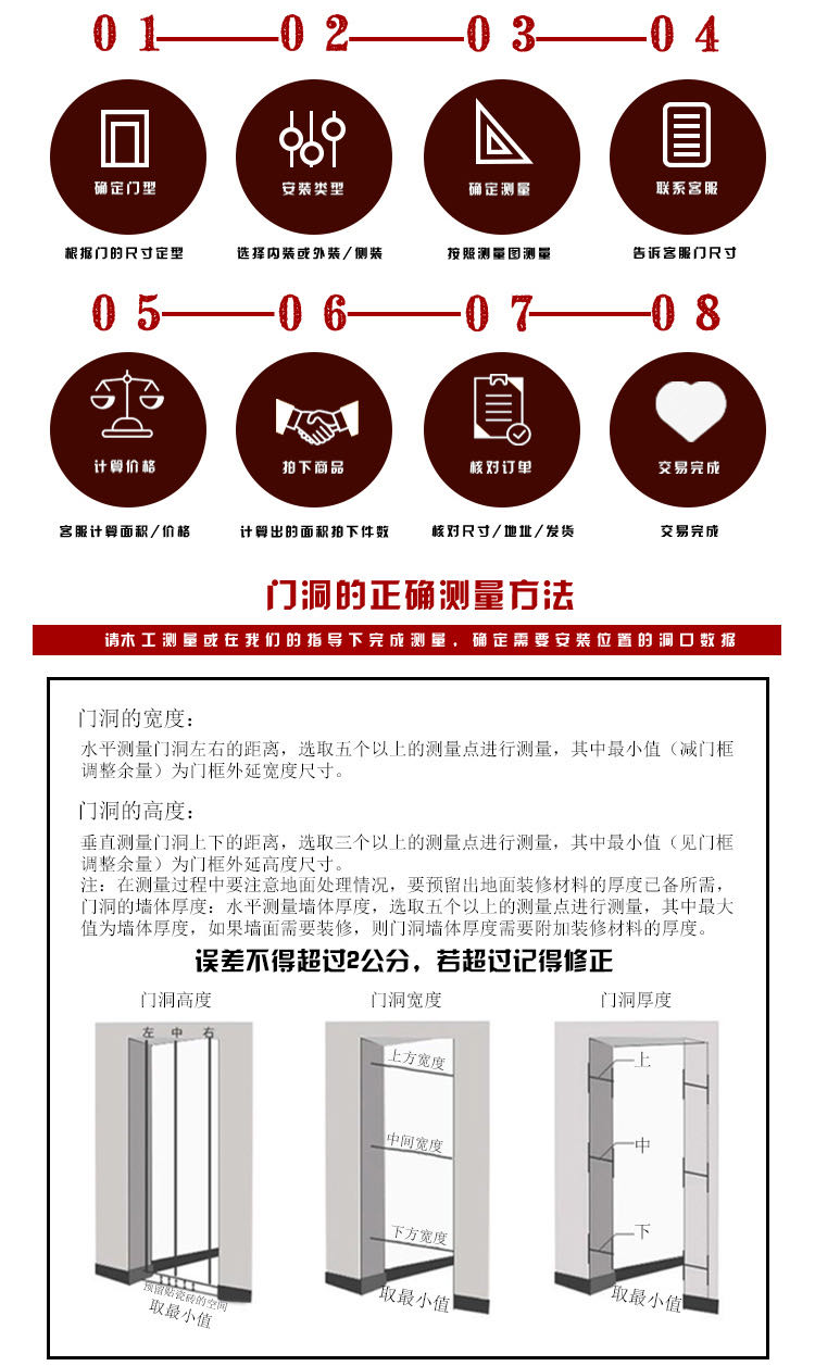 抗风卷帘门 仓库厂房店铺电动卷闸门定制(图18)