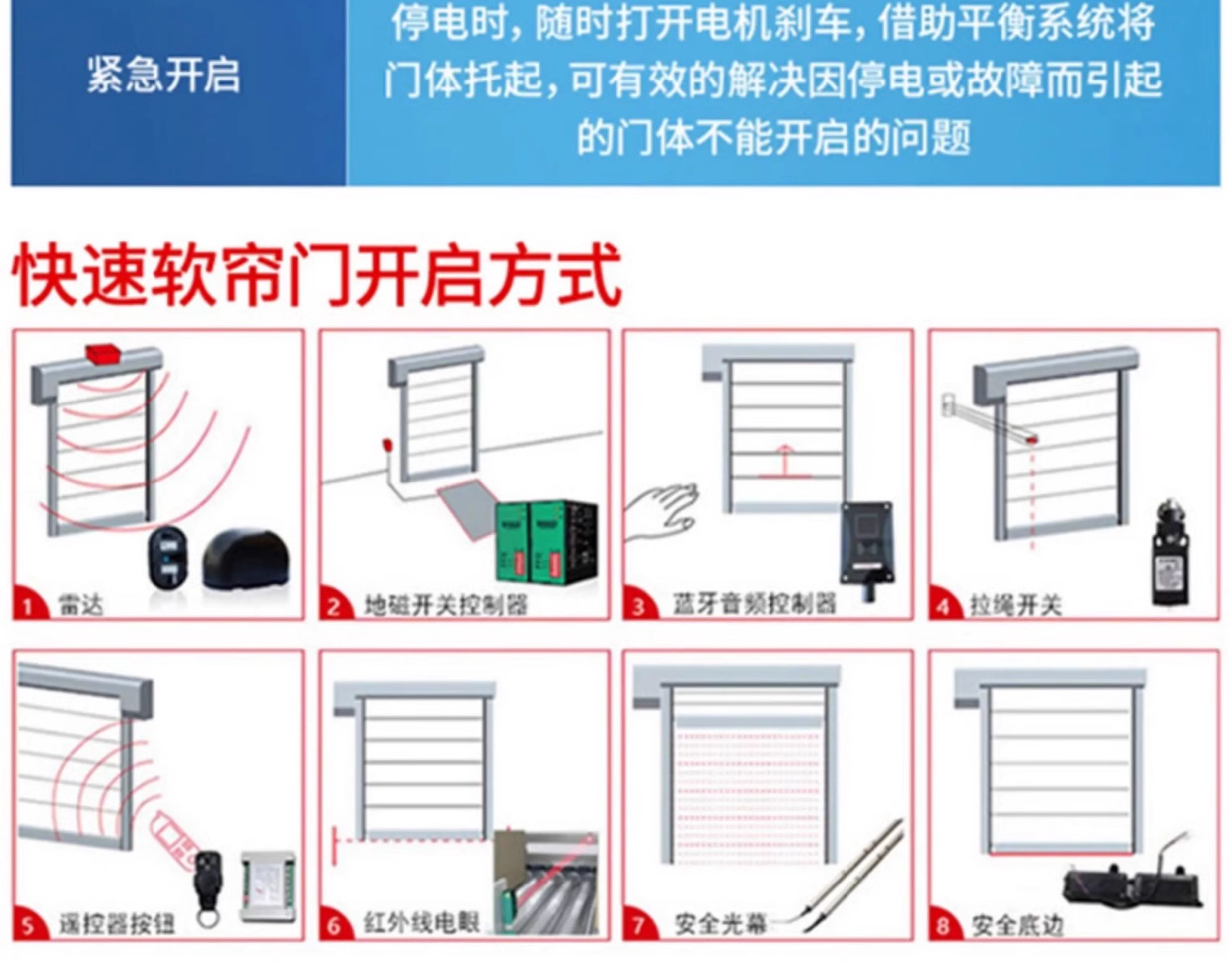 快速门pvc快速卷帘门无尘车间门食品厂工业洗车房电动保温快速门(图8)