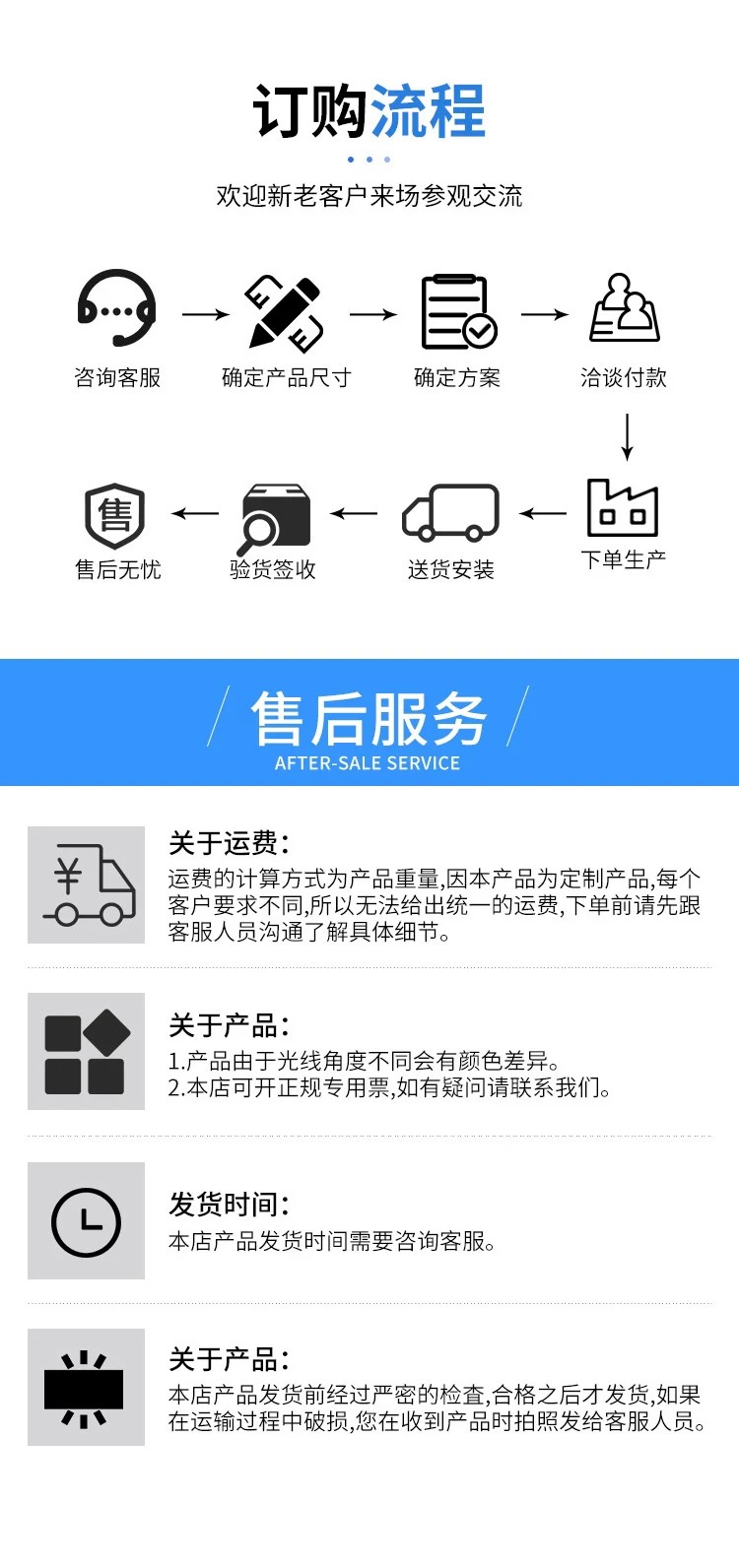 快速门pvc快速卷帘门无尘车间门食品厂工业洗车房电动保温快速门(图14)