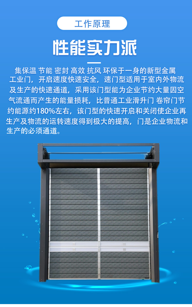 贸源净化快速卷帘门涡轮螺旋工业硬质铝合金快速卷帘门电动感应(图4)