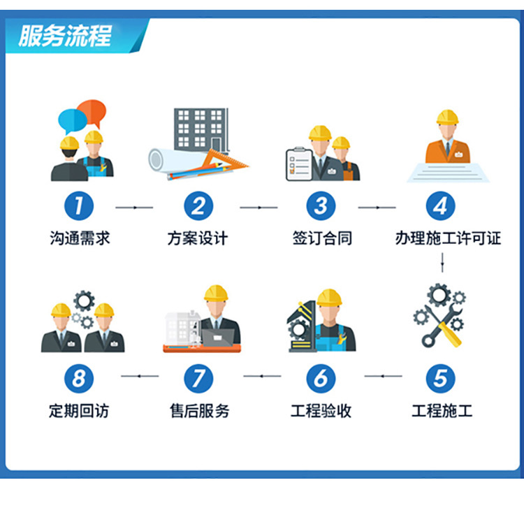 贸源净化快速卷帘门涡轮螺旋工业硬质铝合金快速卷帘门电动感应(图15)