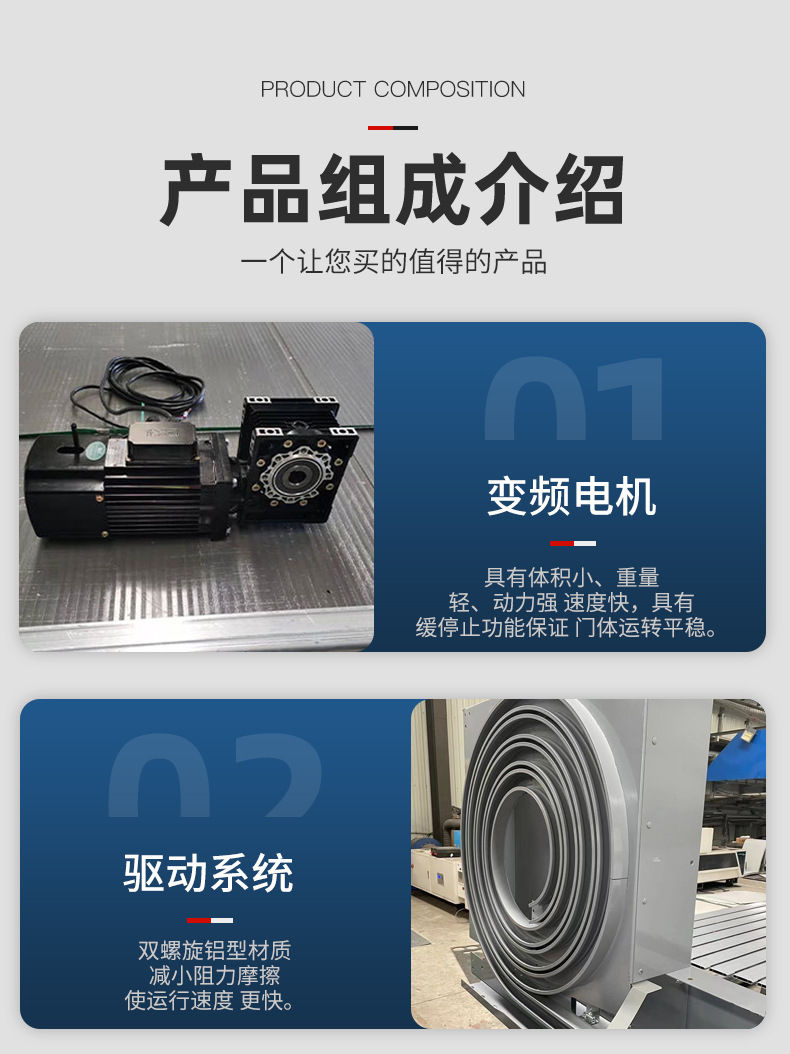 涡轮硬质快速门厂房设备车间自动升降门快速提升门螺旋快速卷帘门(图25)