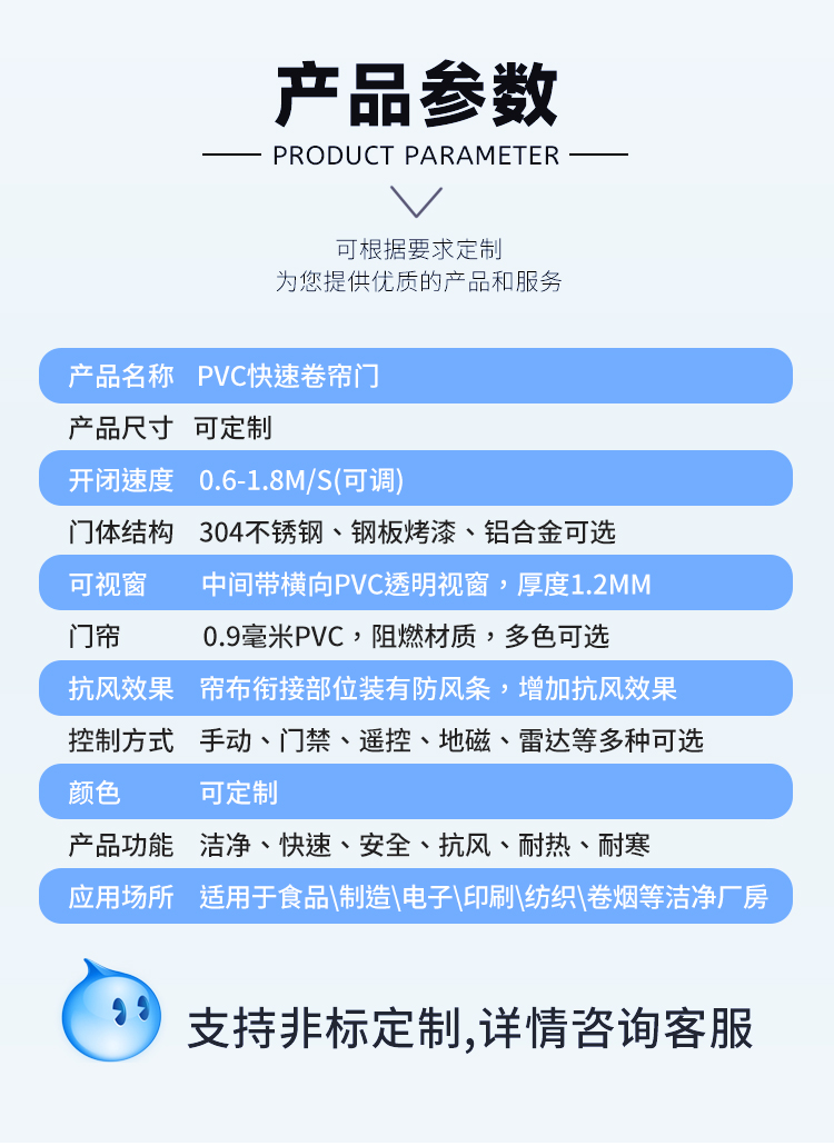 低温冷库保温专用快速卷帘门工业提升自动雷达感应升降电动门定制(图3)
