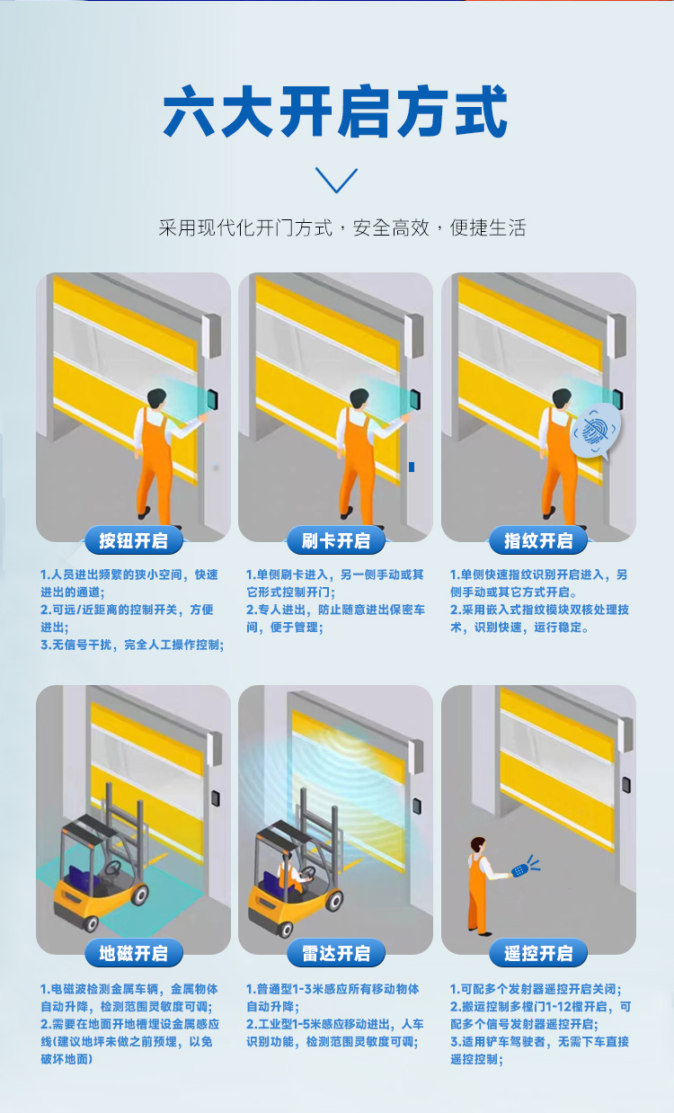 低温冷库保温专用快速卷帘门工业提升自动雷达感应升降电动门定制(图10)