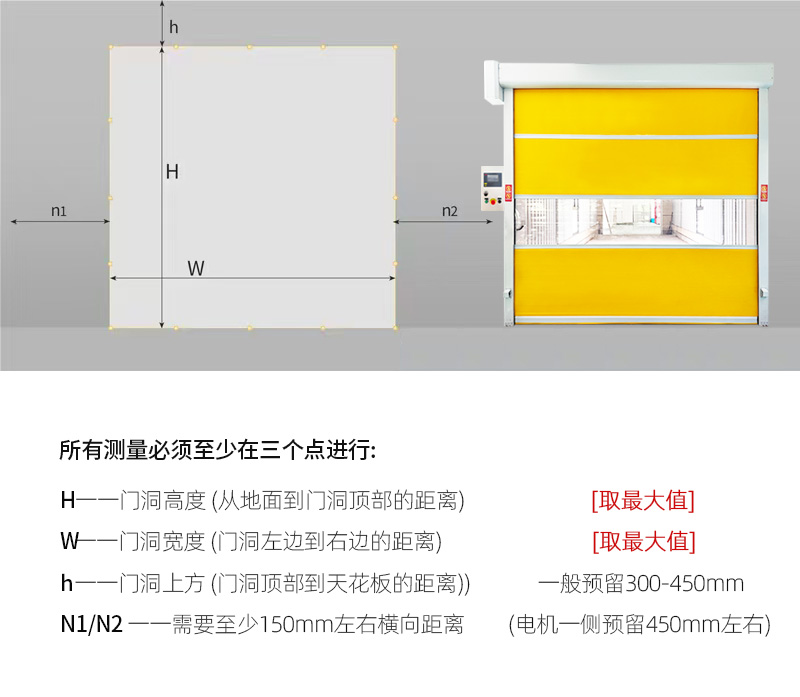 低温冷库保温专用快速卷帘门工业提升自动雷达感应升降电动门定制(图12)
