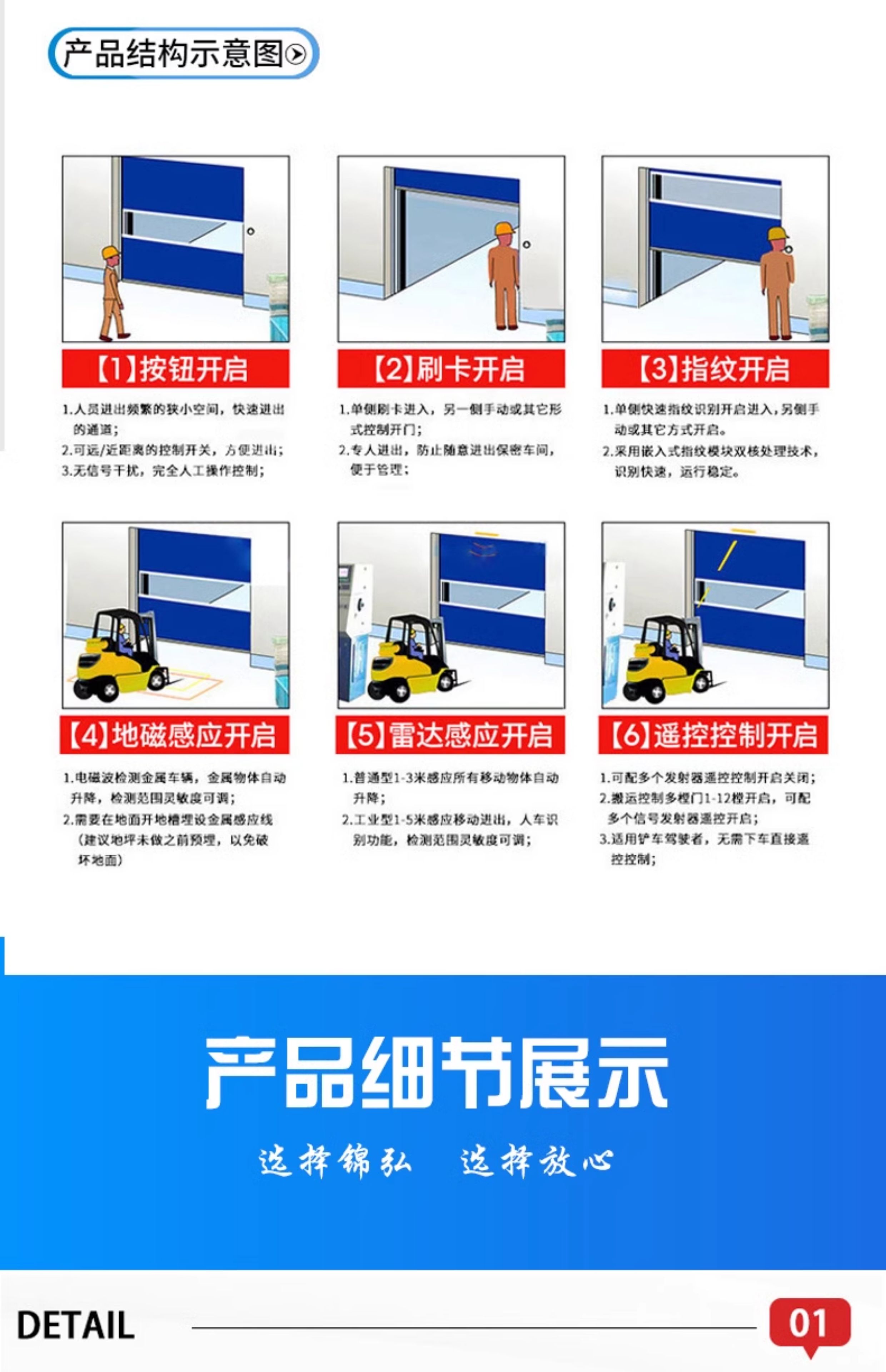 快速卷帘门不锈钢卷帘门pvc卷帘门电动卷帘门水晶门铝合金门(图4)