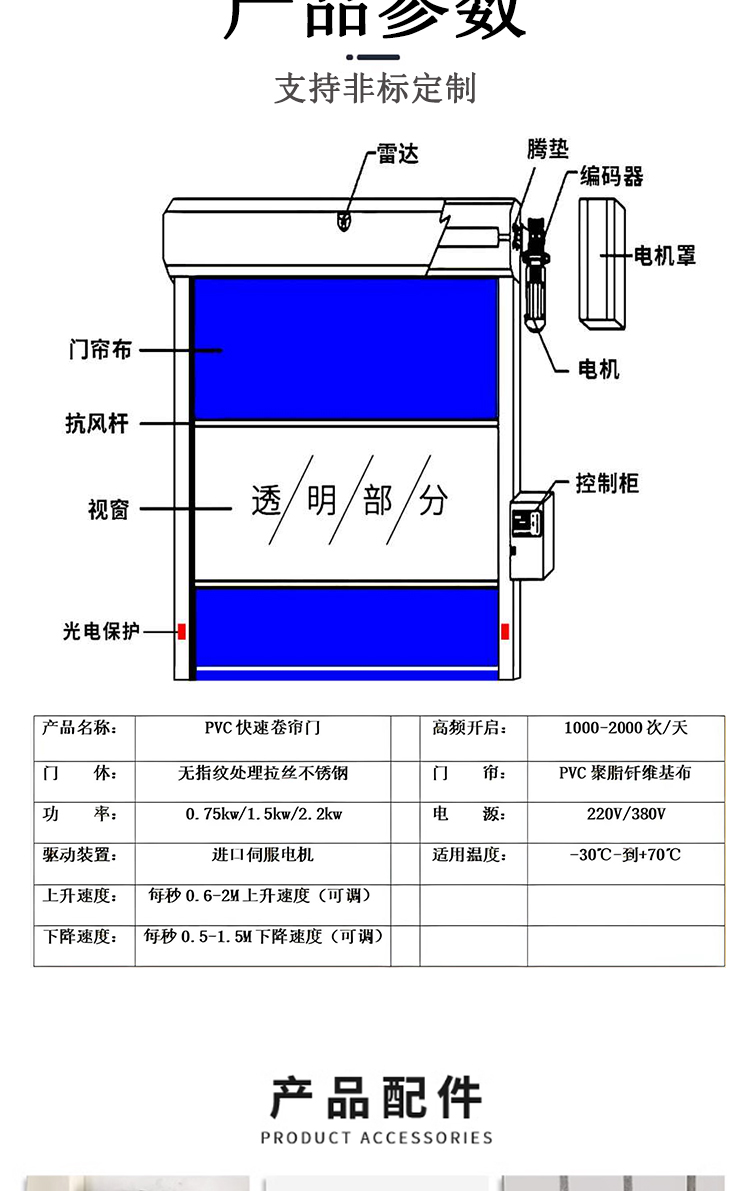 快速卷帘门自动感应PVC工业门无尘车间冷库风淋室洁净厂房可定制(图6)