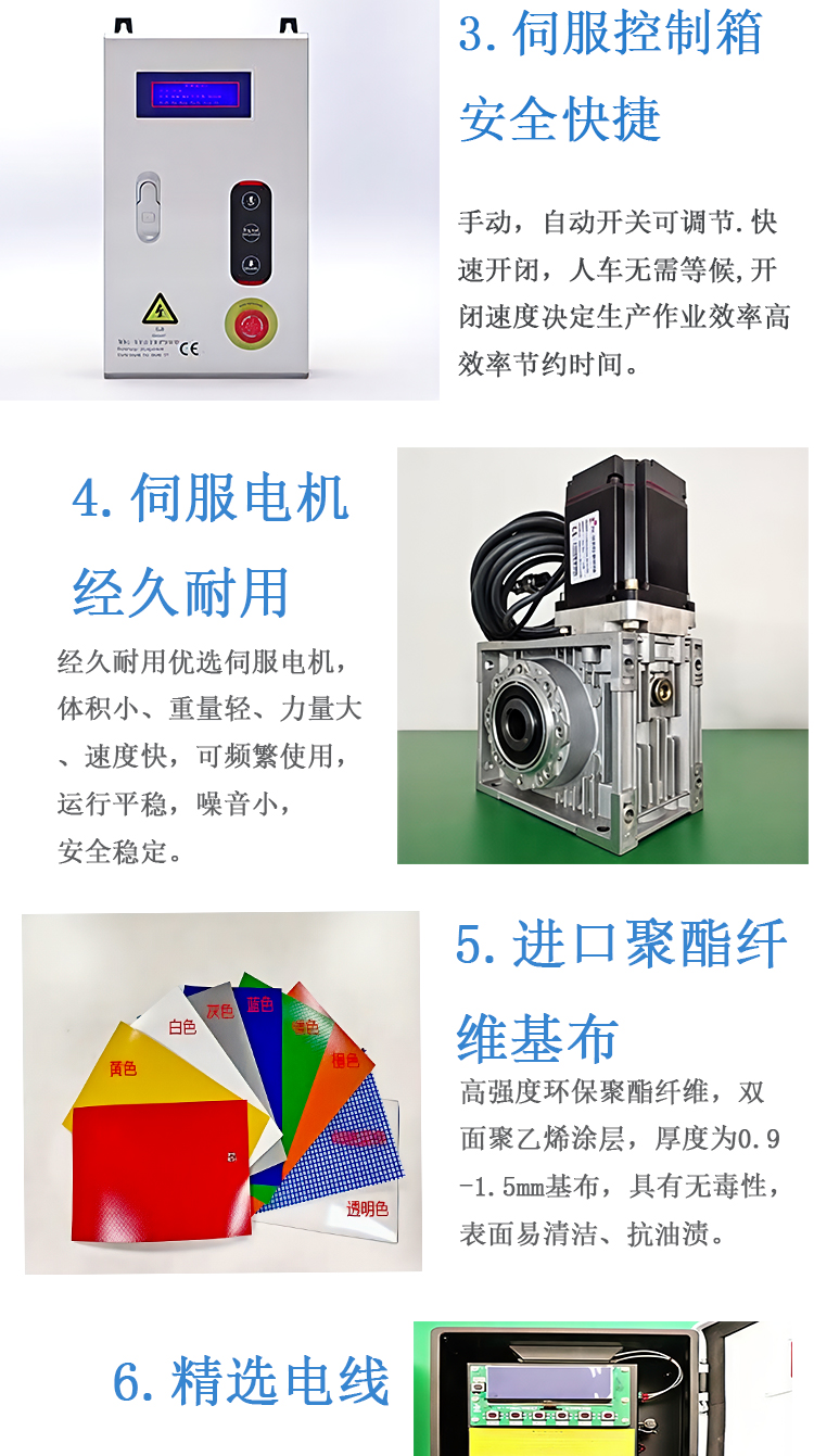 快速卷帘门自动感应PVC工业门无尘车间冷库风淋室洁净厂房可定制(图4)