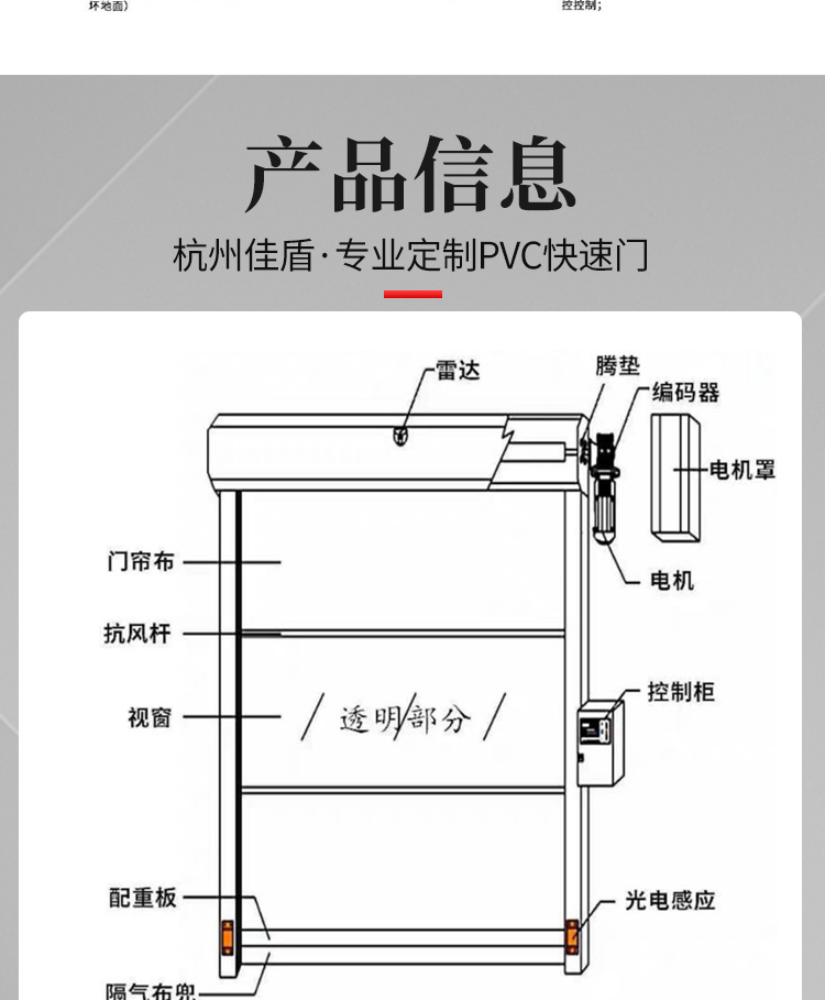 PVC快速门快速卷帘门堆积门铝合金硬质快速门防尘车间医药食品(图15)
