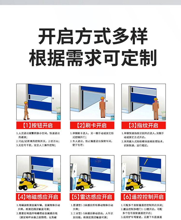 PVC快速门快速卷帘门堆积门铝合金硬质快速门防尘车间医药食品(图14)