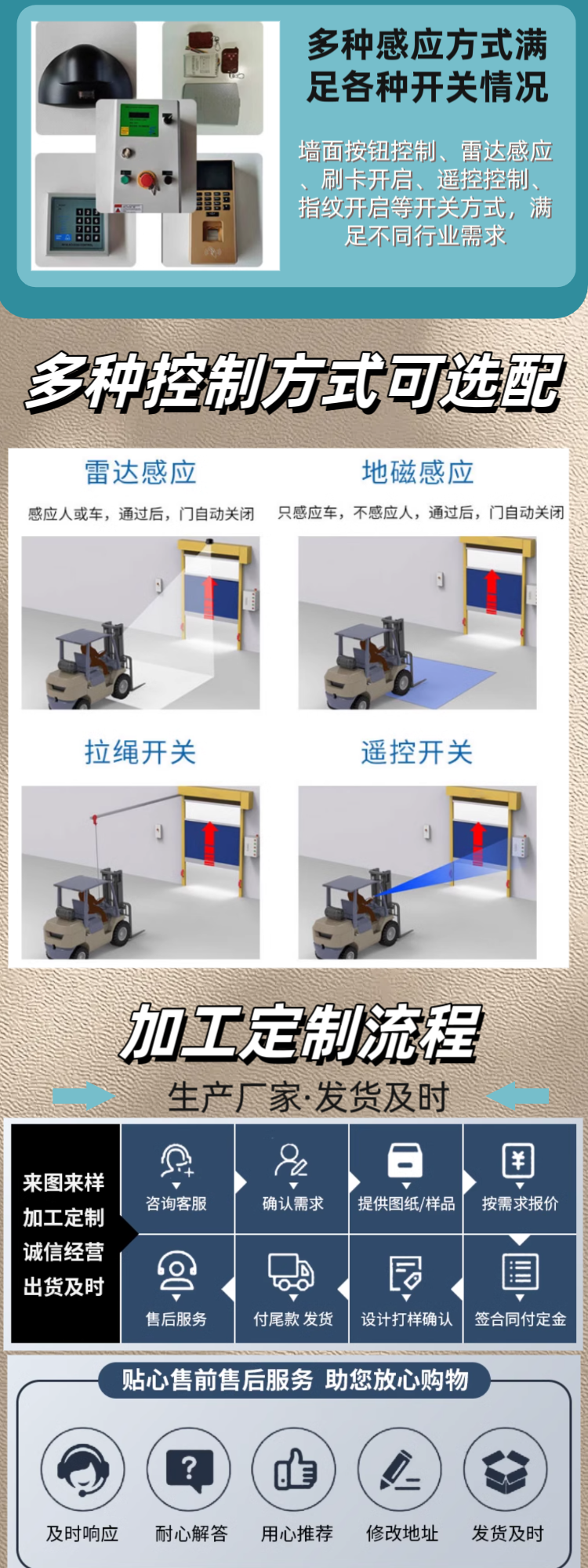 耀诚工业自动感应Pvc电动感应们卷帘快速门自动升降门电动升降门(图3)