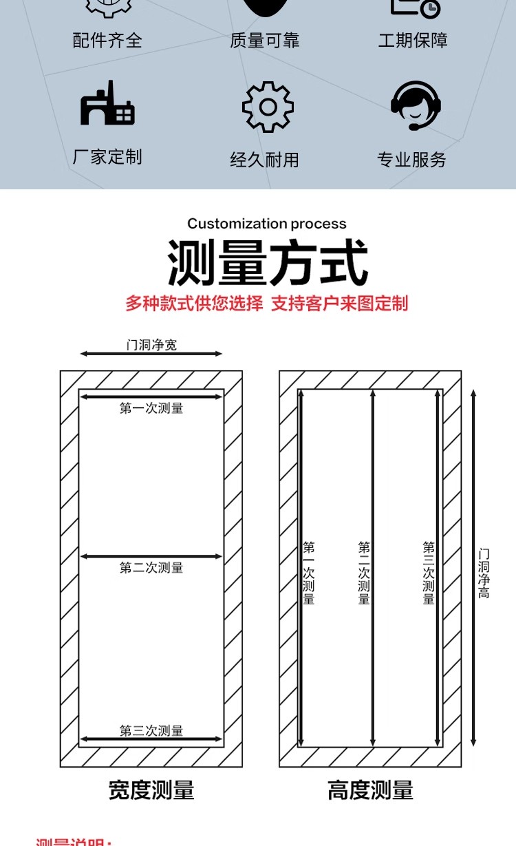 pvc快速卷帘门工厂无尘车间自动升降卷闸门电动红外感应门快速门(图2)