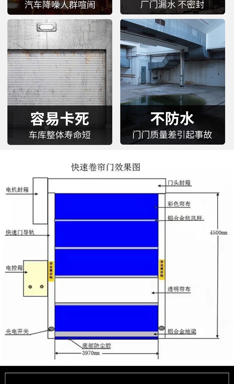 pvc快速卷帘门工厂无尘车间自动升降卷闸门电动红外感应门快速门(图5)