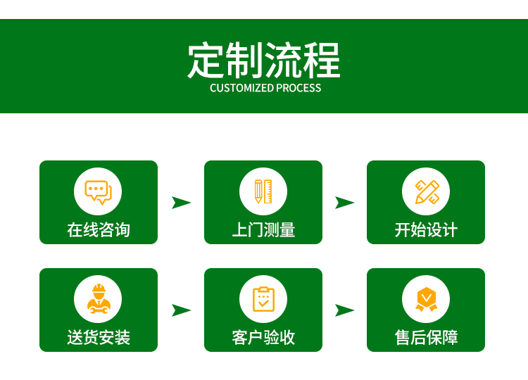苏州PVC快速卷帘门定制车间电动卷帘门自动升降门快速卷闸门电机(图14)
