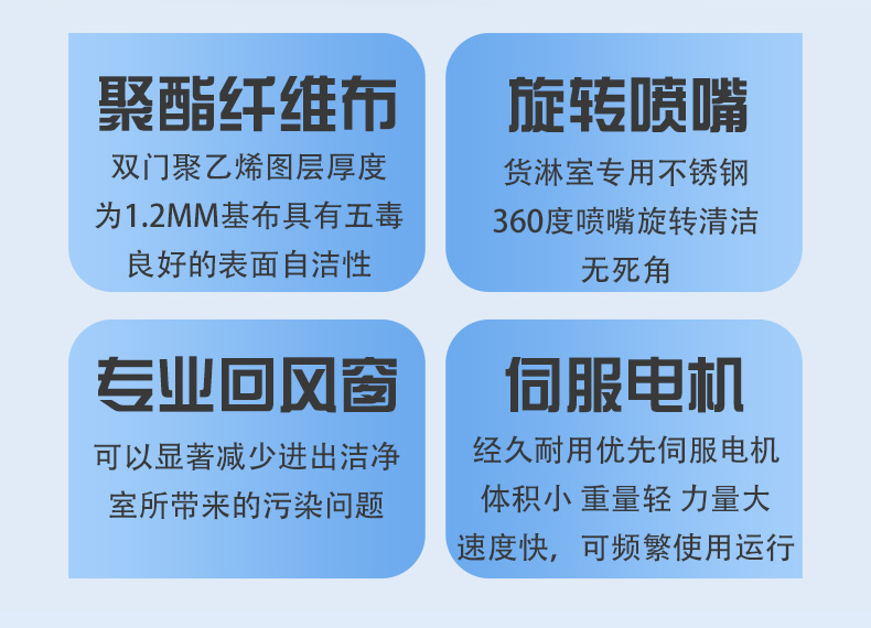 快速门货淋室无尘车间货淋室通道风淋室单人双吹语音智能货淋室(图4)