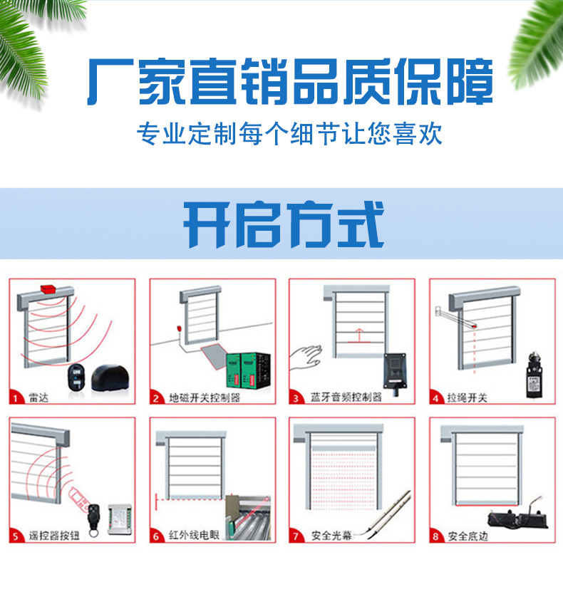 快速门货淋室无尘车间货淋室通道风淋室单人双吹语音智能货淋室(图5)