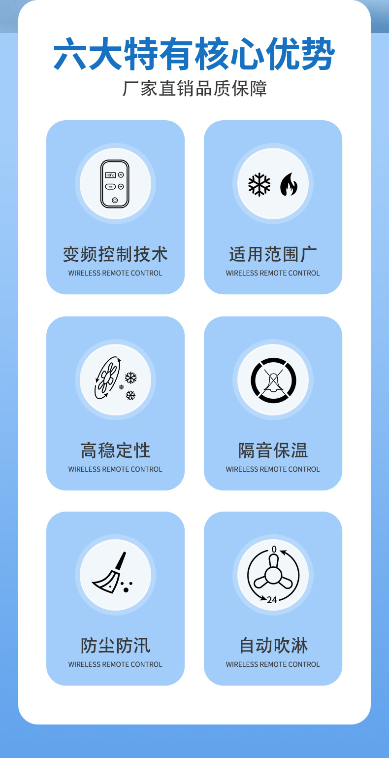 快速门货淋室无尘车间货淋室通道风淋室单人双吹语音智能货淋室(图2)