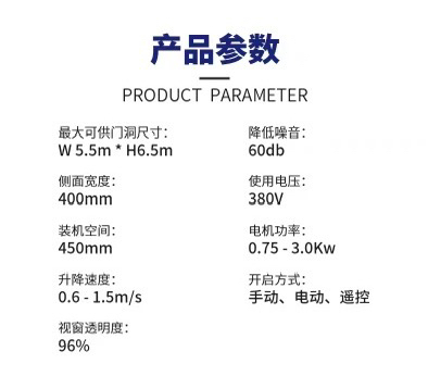温州pvc快速门电动卷帘门无尘车间电动感应门工业自动堆积门(图12)