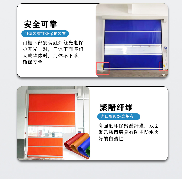 pvc快速卷帘门无尘车间透明工业食品厂快速门洗车自动感应升降门(图8)