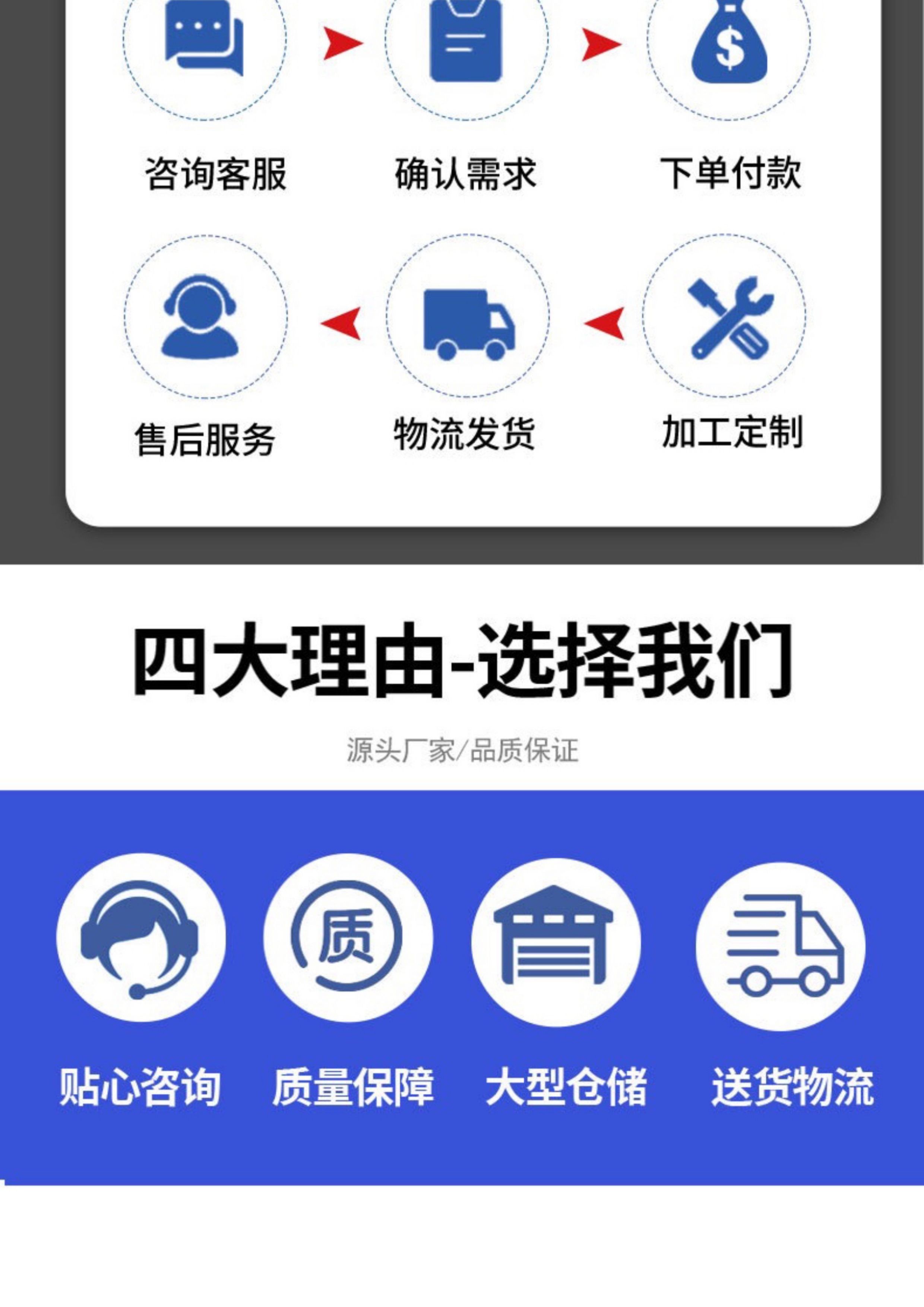 pvc快速卷帘门无尘车间透明工业食品厂快速门洗车自动感应升降门(图16)