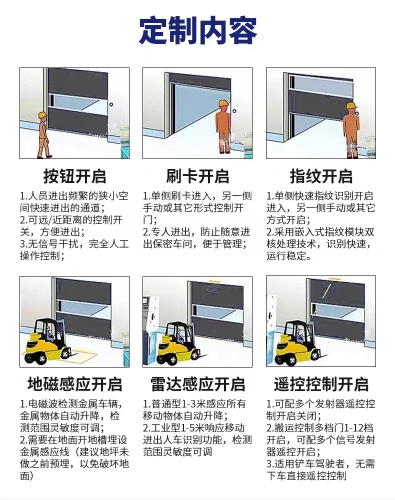 PVC快速卷帘门雷达感工业提升门无尘车间门隔音防尘红外线感应门(图11)