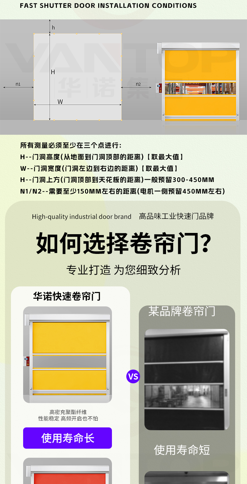 PVC快速卷帘门无尘车间食品工厂防风防尘工厂直销雷达感应卷帘门(图5)