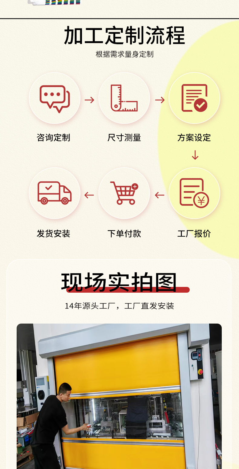 PVC快速卷帘门无尘车间食品工厂防风防尘工厂直销雷达感应卷帘门(图14)