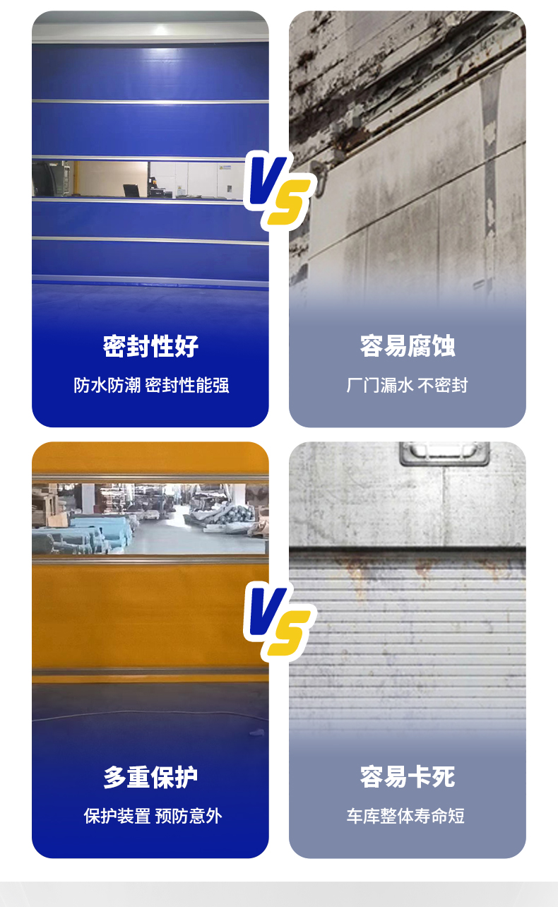 pvc快速卷帘门工无尘车间厂洗车自动感应升降快速门卷闸门电动门(图2)