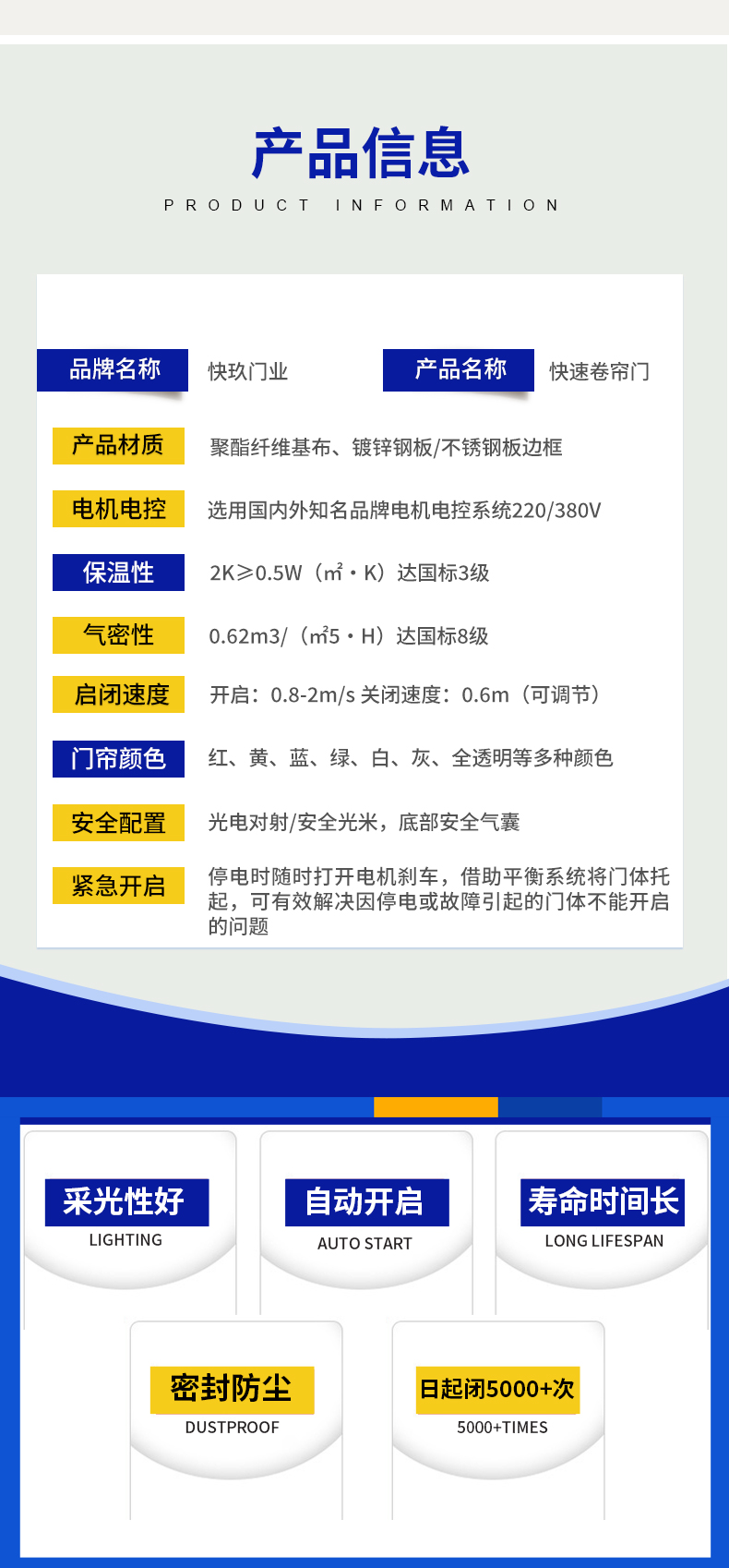 pvc快速卷帘门工无尘车间厂洗车自动感应升降快速门卷闸门电动门(图9)