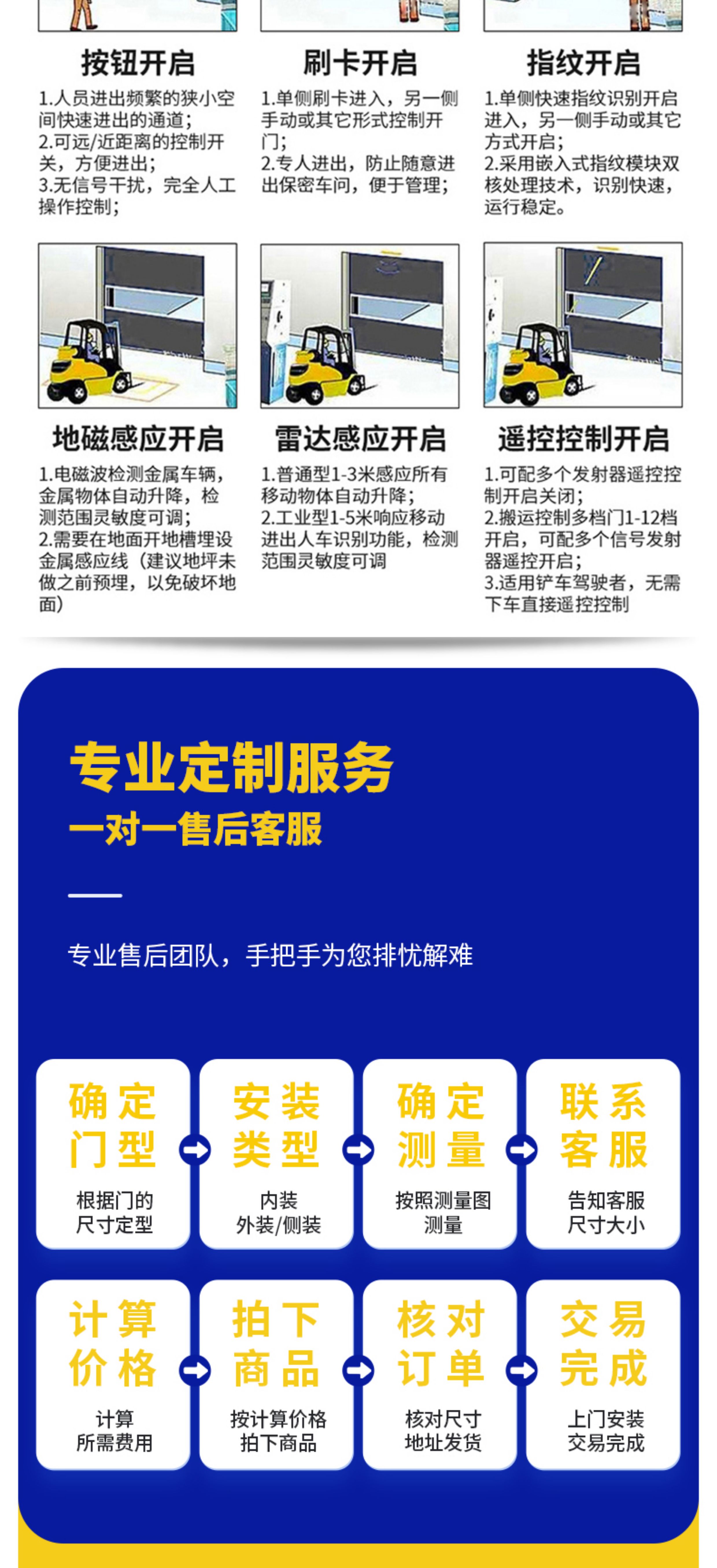 pvc快速卷帘门工无尘车间厂洗车自动感应升降快速门卷闸门电动门(图11)