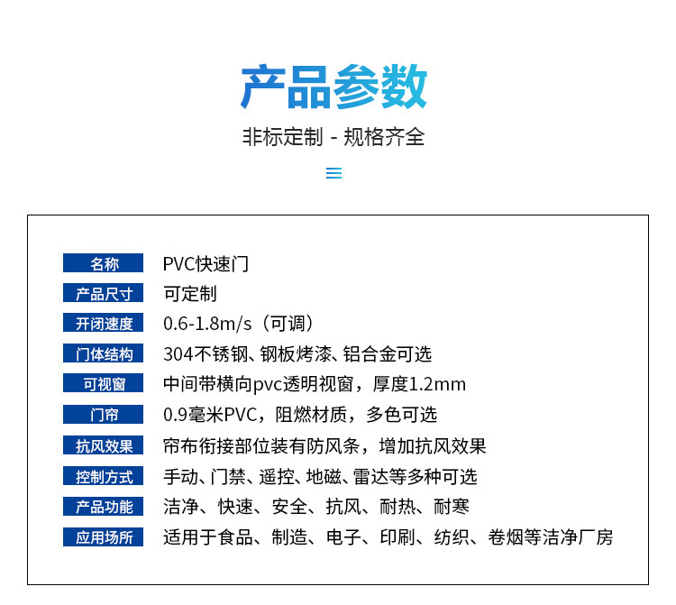 pvc快速卷帘门车间高速卷闸门电动堆积门风淋室透明自动感应卷门(图4)