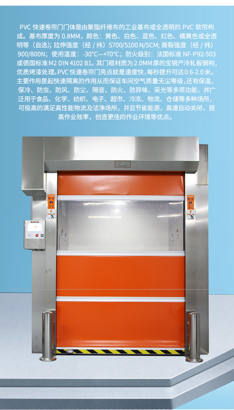pvc快速卷帘门车间高速卷闸门电动堆积门风淋室透明自动感应卷门(图6)