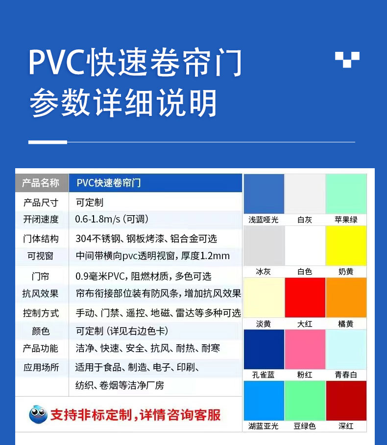 PVC快速卷帘门红外感应自动升降食品厂房无尘车间工业堆积门定制(图2)