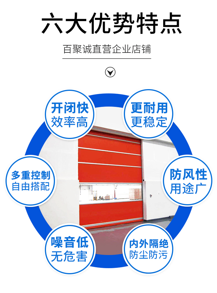 pvc快速卷帘门自动升降涡轮门保温电动感应堆积门工业车间厂房门(图4)