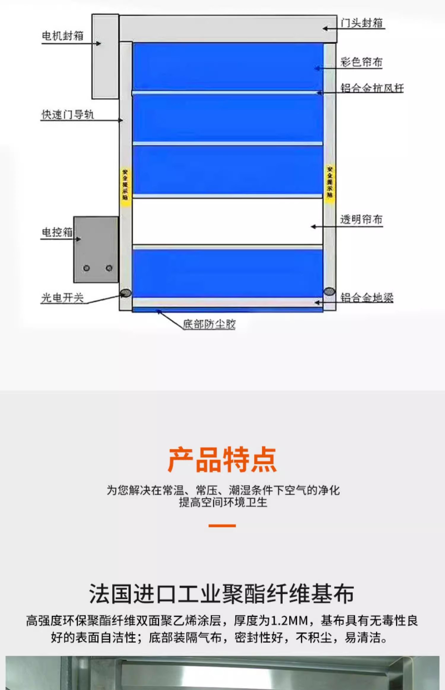 PVC快速门无尘车间风淋室自动洗车房感应升降卷帘门保温门堆积门(图2)
