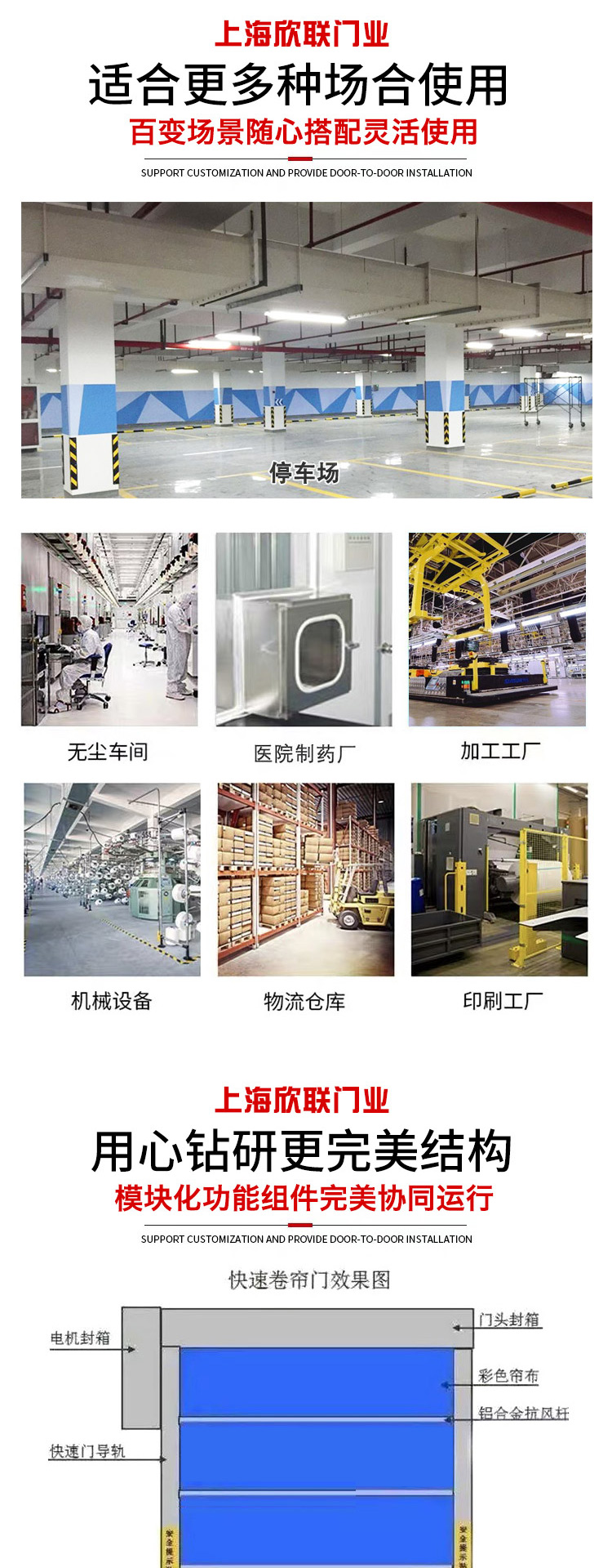 PVC快速卷帘门自动升降门感应提升门快速门风淋堆积门无尘门定制(图4)