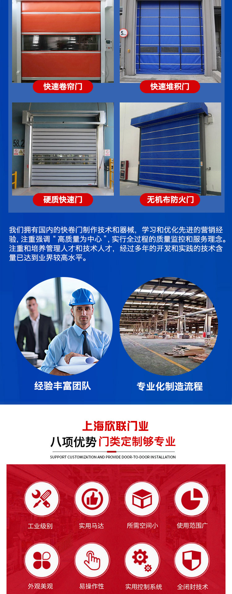 PVC快速卷帘门自动升降门感应提升门快速门风淋堆积门无尘门定制(图2)