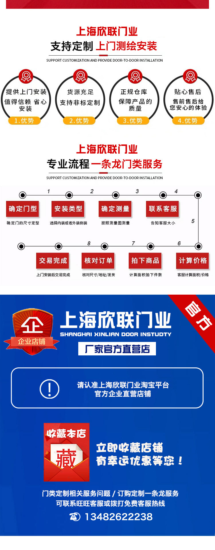 PVC快速卷帘门自动升降门感应提升门快速门风淋堆积门无尘门定制(图3)
