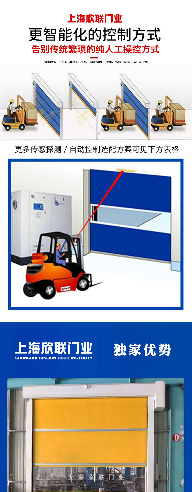 PVC快速卷帘门自动升降门感应提升门快速门风淋堆积门无尘门定制(图6)