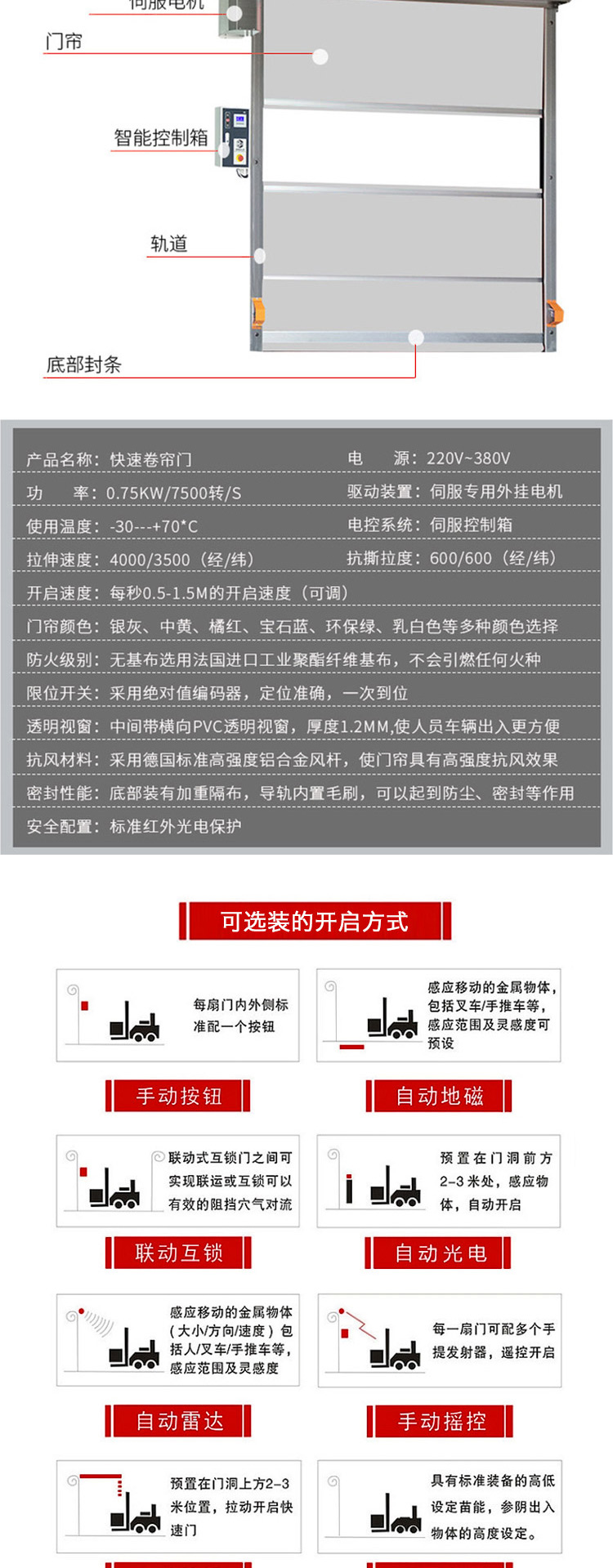 PVC快速卷帘门自动升降门感应提升门快速门风淋堆积门无尘门定制(图9)