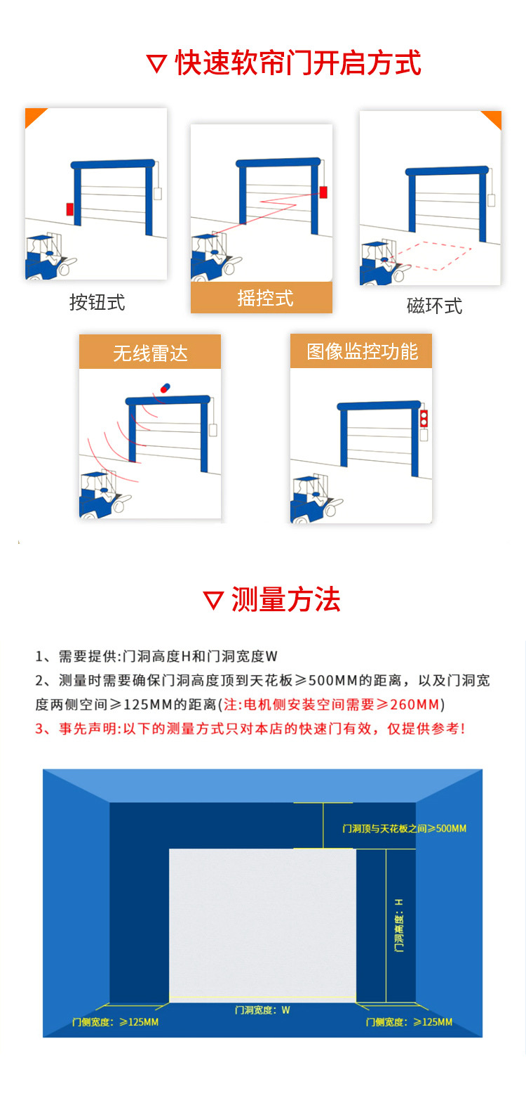 PVC快速卷帘门自动升降卷闸门电动感应门工业硬质堆积快速门定制(图9)