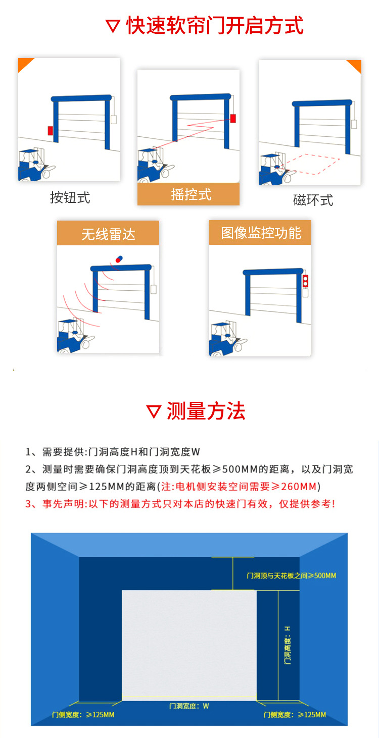 PVC快速卷帘门自动升降卷闸门电动感应门工业硬质堆积快速门定制(图20)