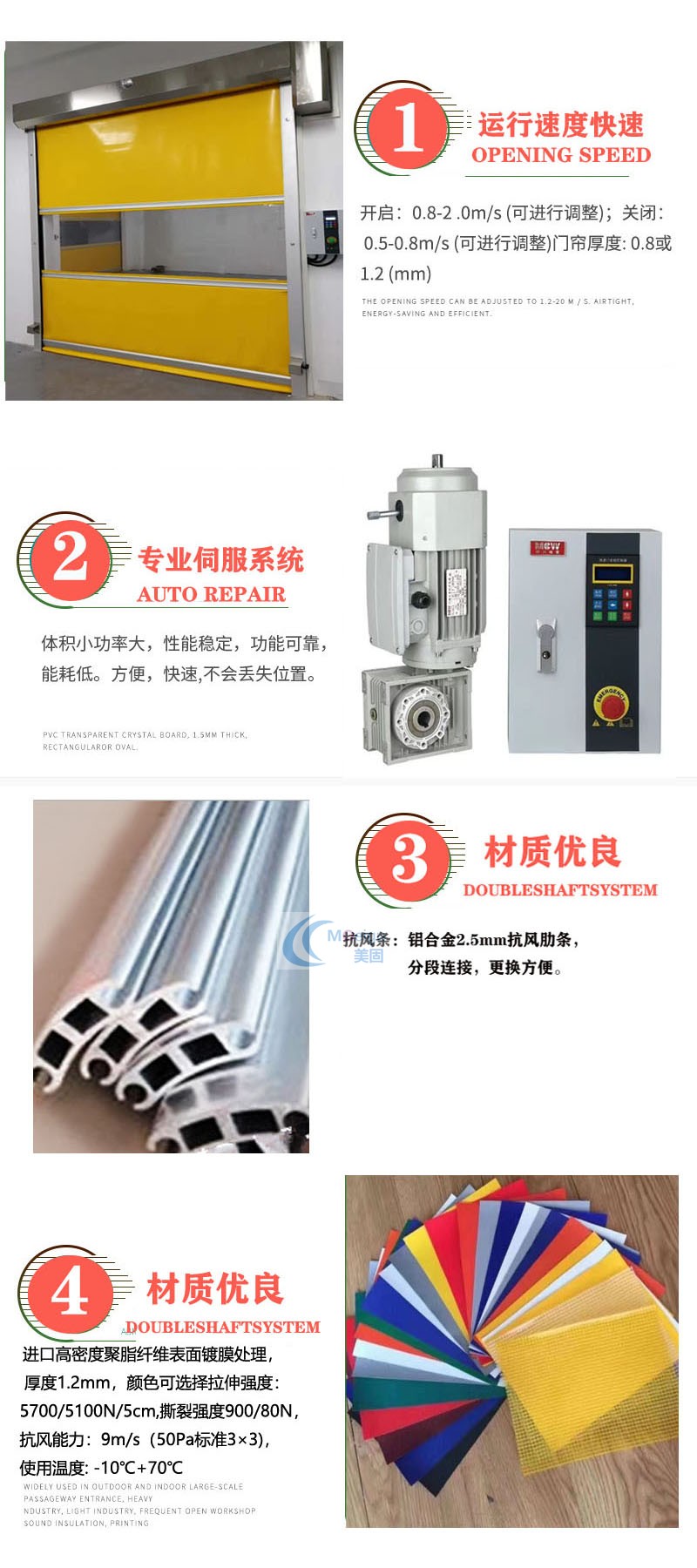 pvc快速卷帘门自动雷达感应地感高速软帘升降门无尘车间快速门(图5)