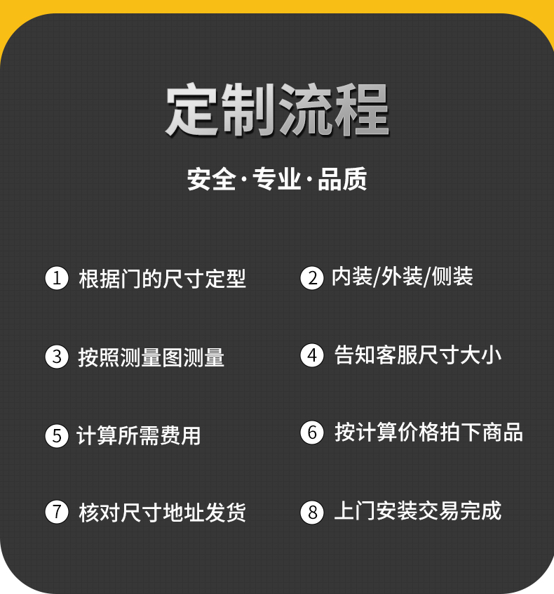 pvc快速卷帘门全套电自动感应快速升降门净化无尘车间快卷快速门(图18)