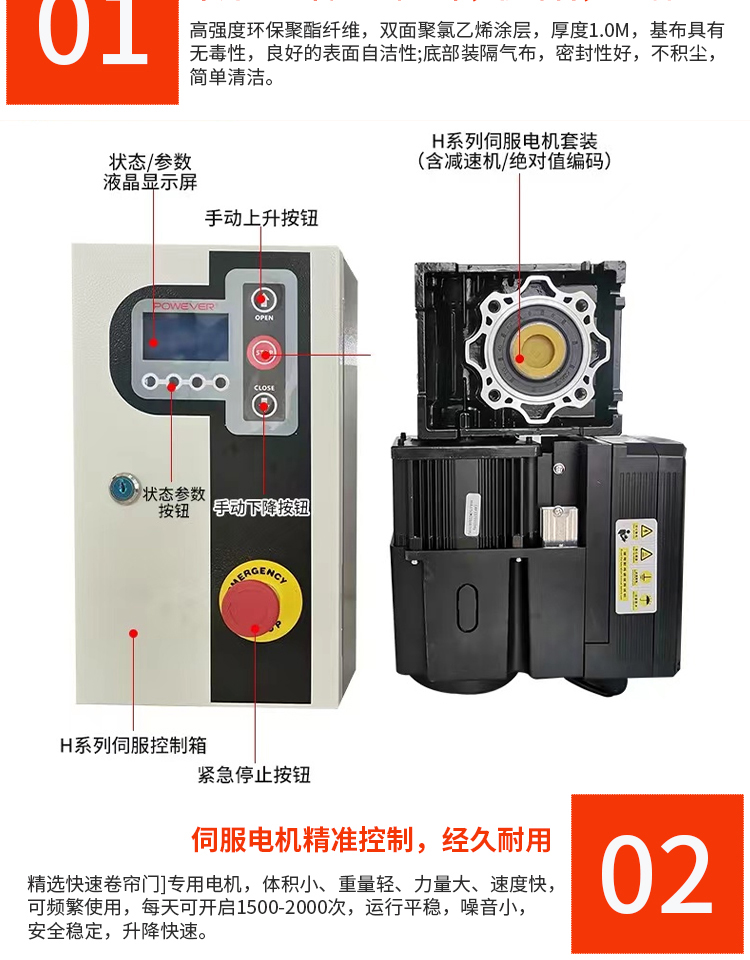 PVC快速卷帘门自动感应升降快速门无尘车间工业电动卷帘门苏州(图5)